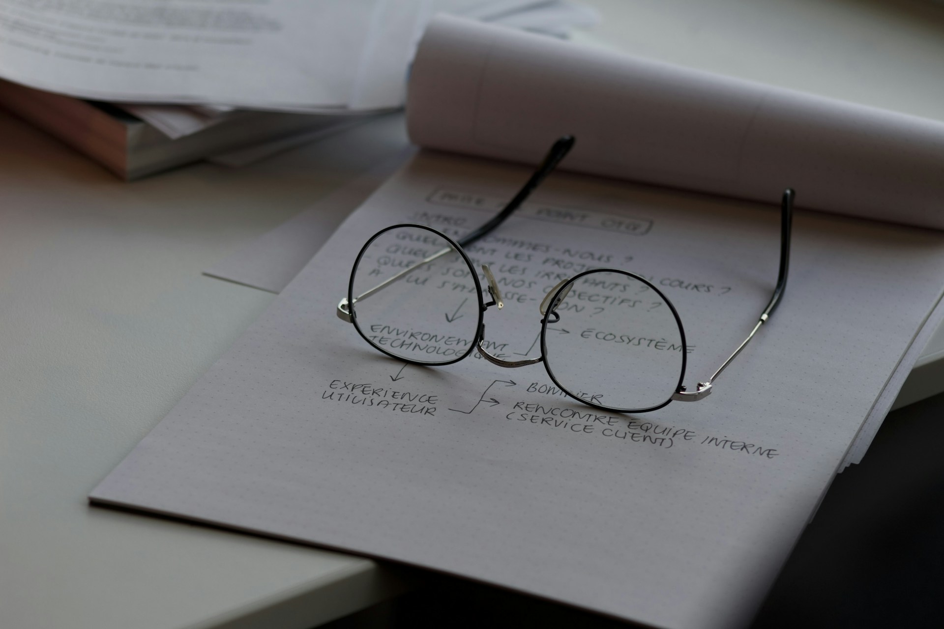 A pair of spectacles resting on a notepad